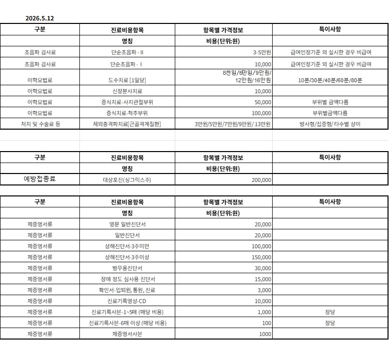 비급여수가표