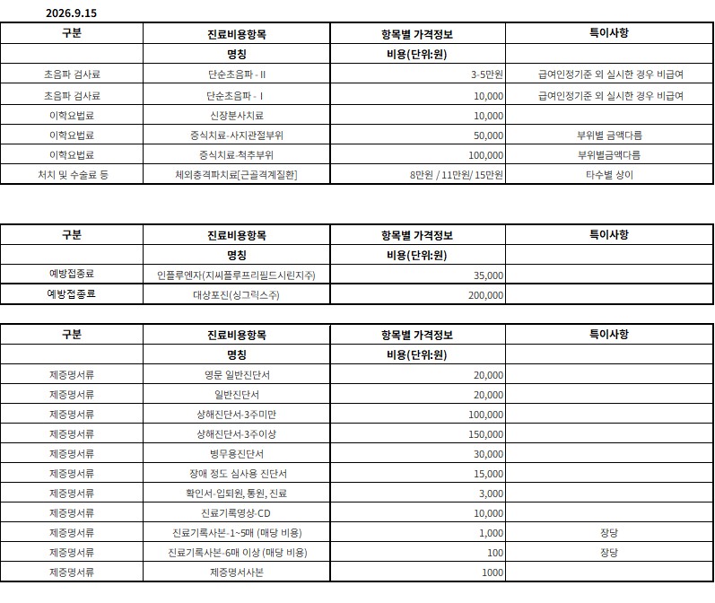 비급여수가표